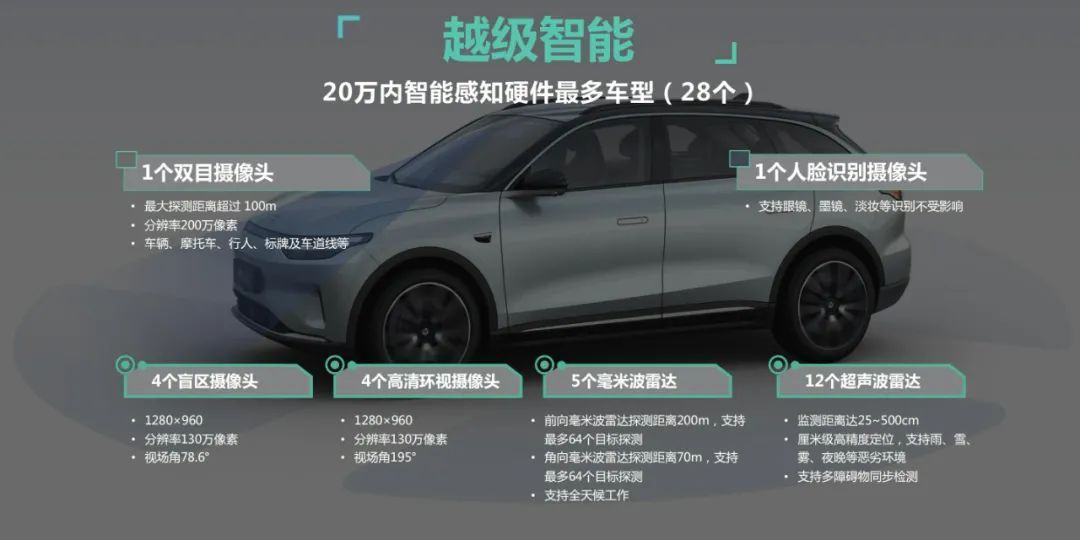 零跑c11纯电版深度试驾,零跑c11汽车试驾视频