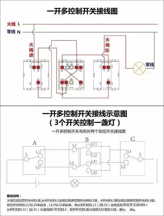 老电工教你怎样接线相当实用,老电工怎样接插头