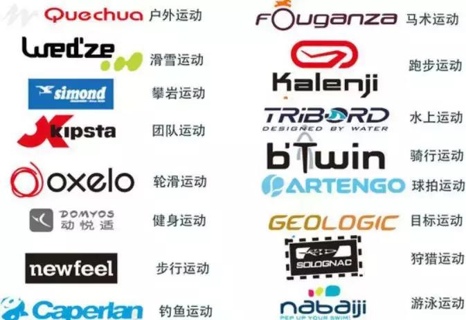 迪卡侬为什么东西便宜,新加坡迪卡侬