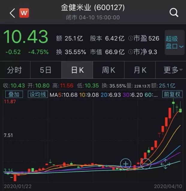 越南大米什么时候能恢复正常出口,越南暂停大米出口吗