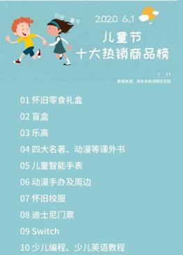 大悦城再转让北京名都，泡泡玛特冲刺IPO丨奇扒说0602