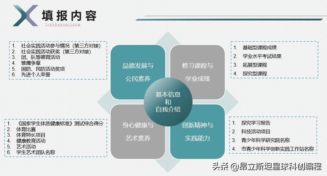 全国白名单赛事,2023年全国赛事白名单