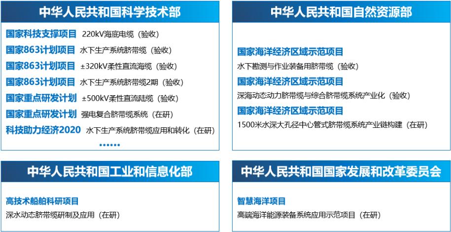 低市值龙头股一览表,低估值龙头