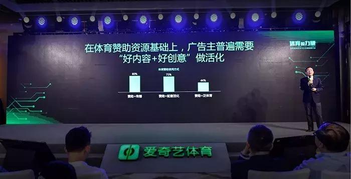 品牌们的营销玩法,国产体育品牌营销策略