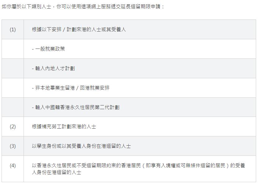 香港签证优才,香港优才计划疫情期间续签