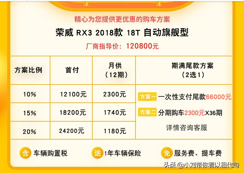 以租代购是不是坑,以租代购怎样做不会被坑