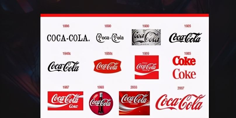 天使投资怎么投到公司,天使投资怎么投商业计划