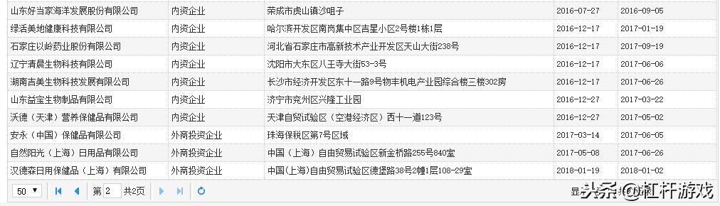 澶鏉冨仴鐩撮攢楠楀眬瑙嗛,鐩撮攢甯濆浗