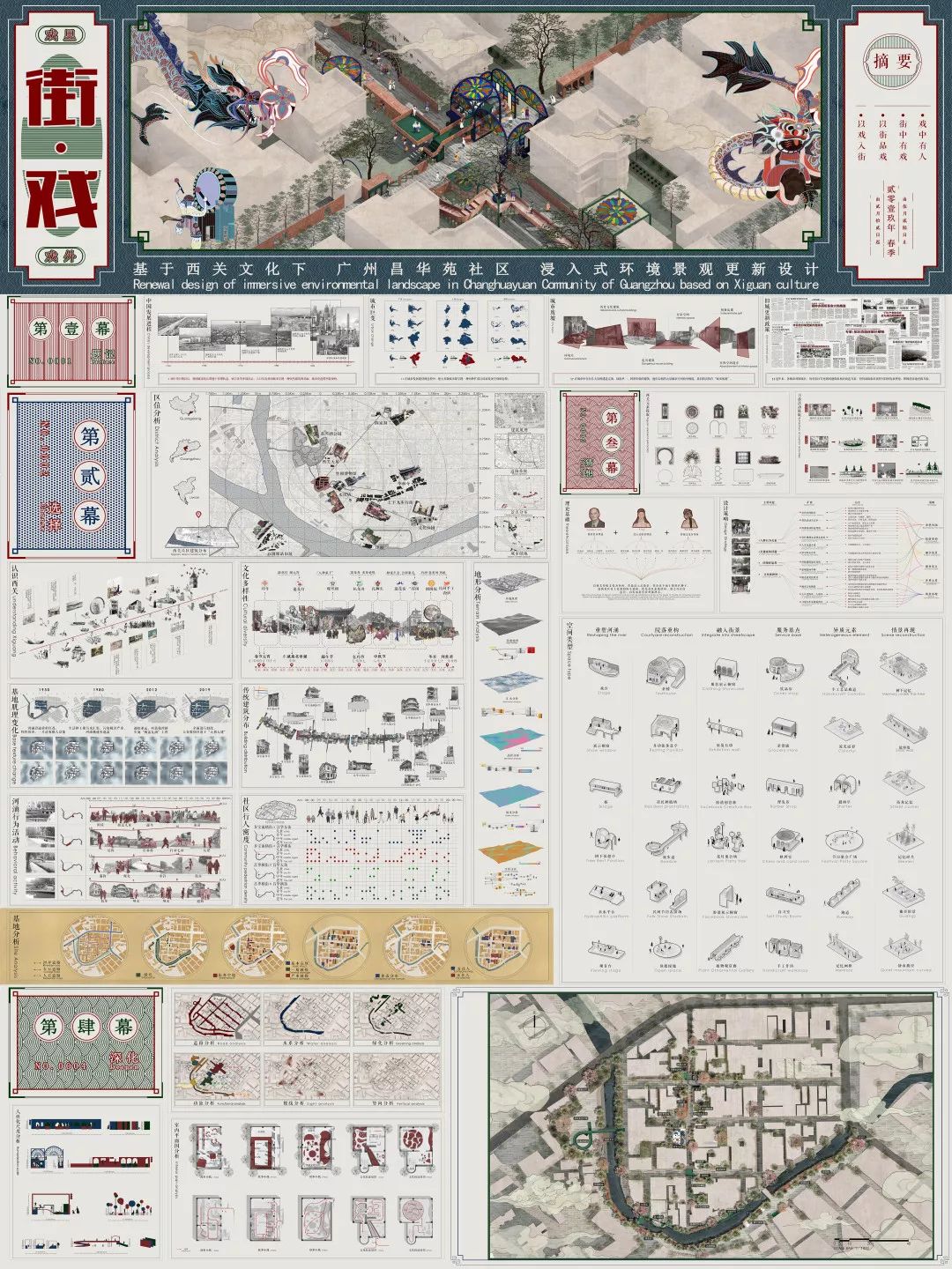 我虽然画图和设计做的不怎么样，但是排A1展板还是很OK的