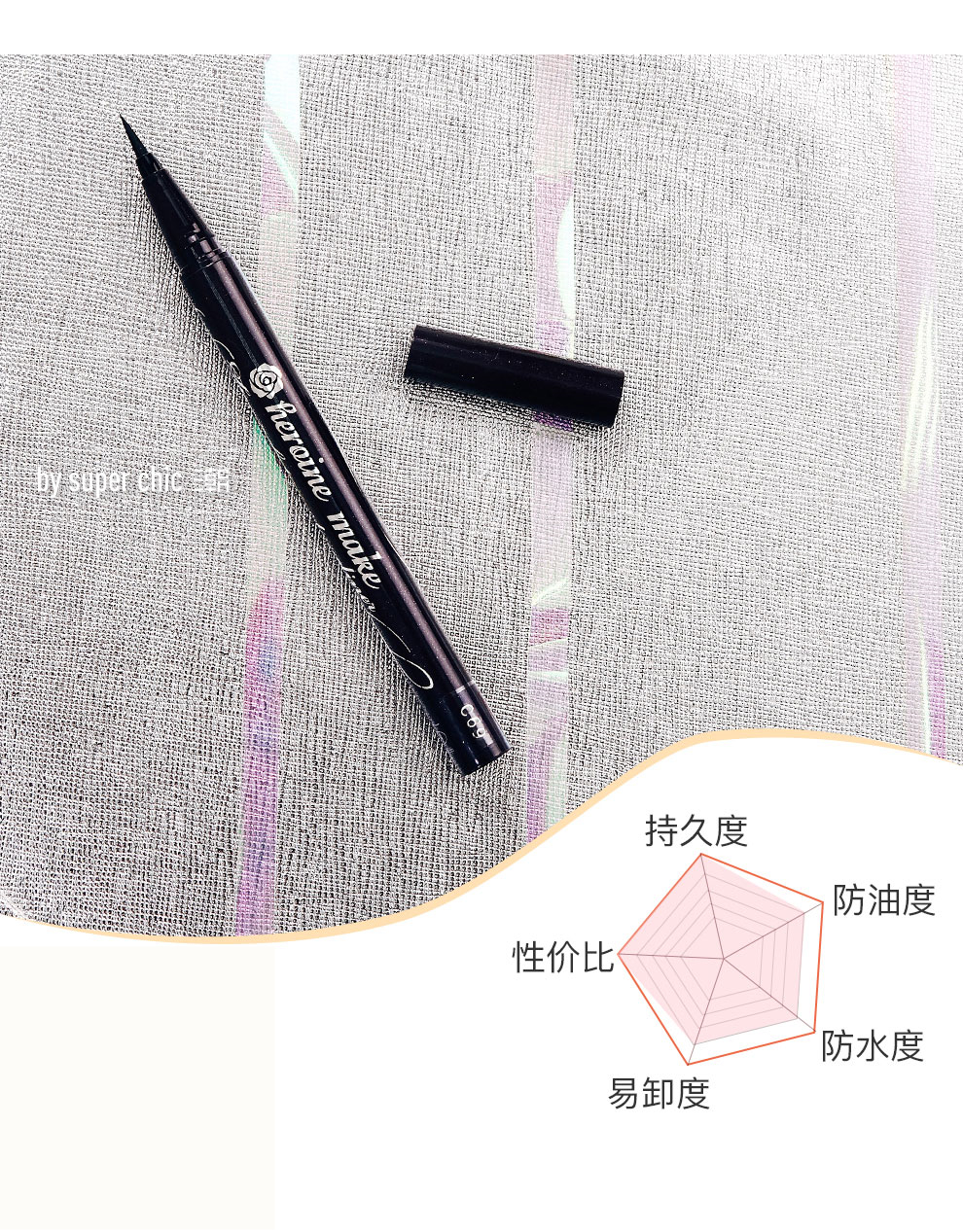 眼线神器防水防汗不晕染排名第一,推荐不脱妆眼线测评