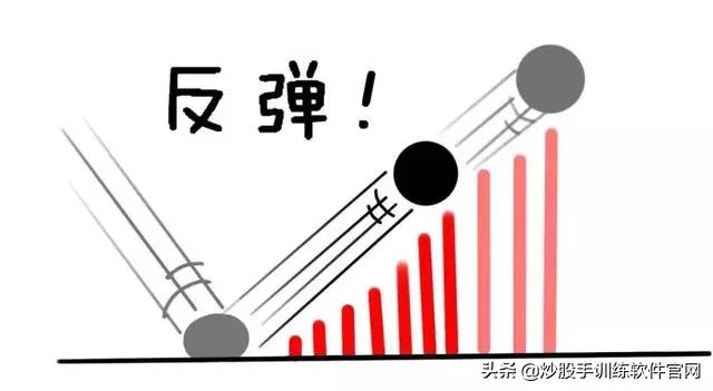 分时图最好的一本书,最好用的分时图