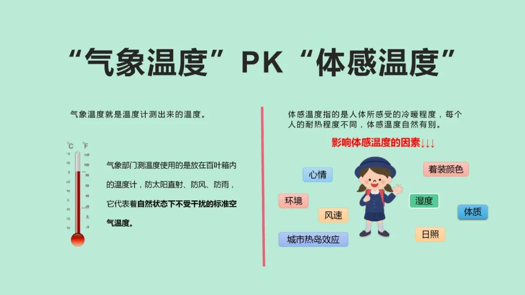 一看就会11个冬季万能穿衣公式,3个万能穿衣公式照着穿就很高级