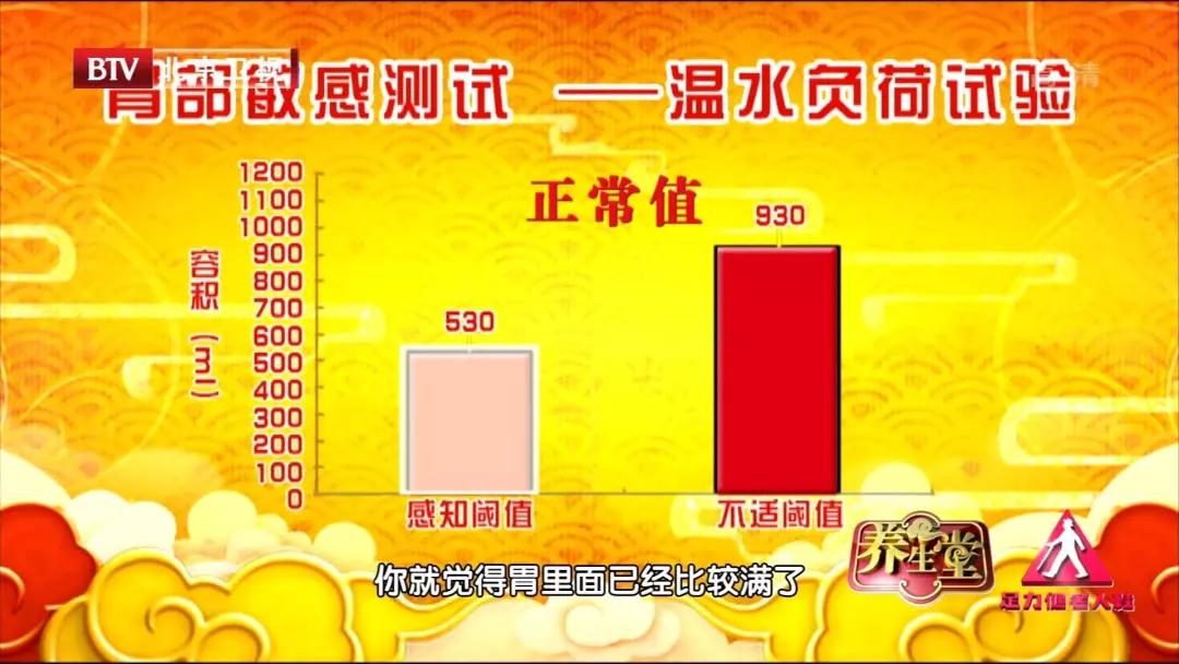 胃胀检查胃镜也没事,胃胀是胃病的一种吗