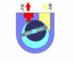 54个泵结构原理动画,54个泵原理动画