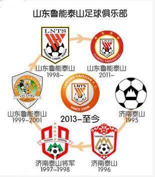 2019年中超队徽,2021年中超各队队徽