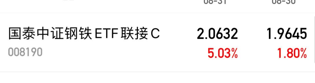 9.1号新能源军工白酒医疗顺周期半导体5G（竹子定律）