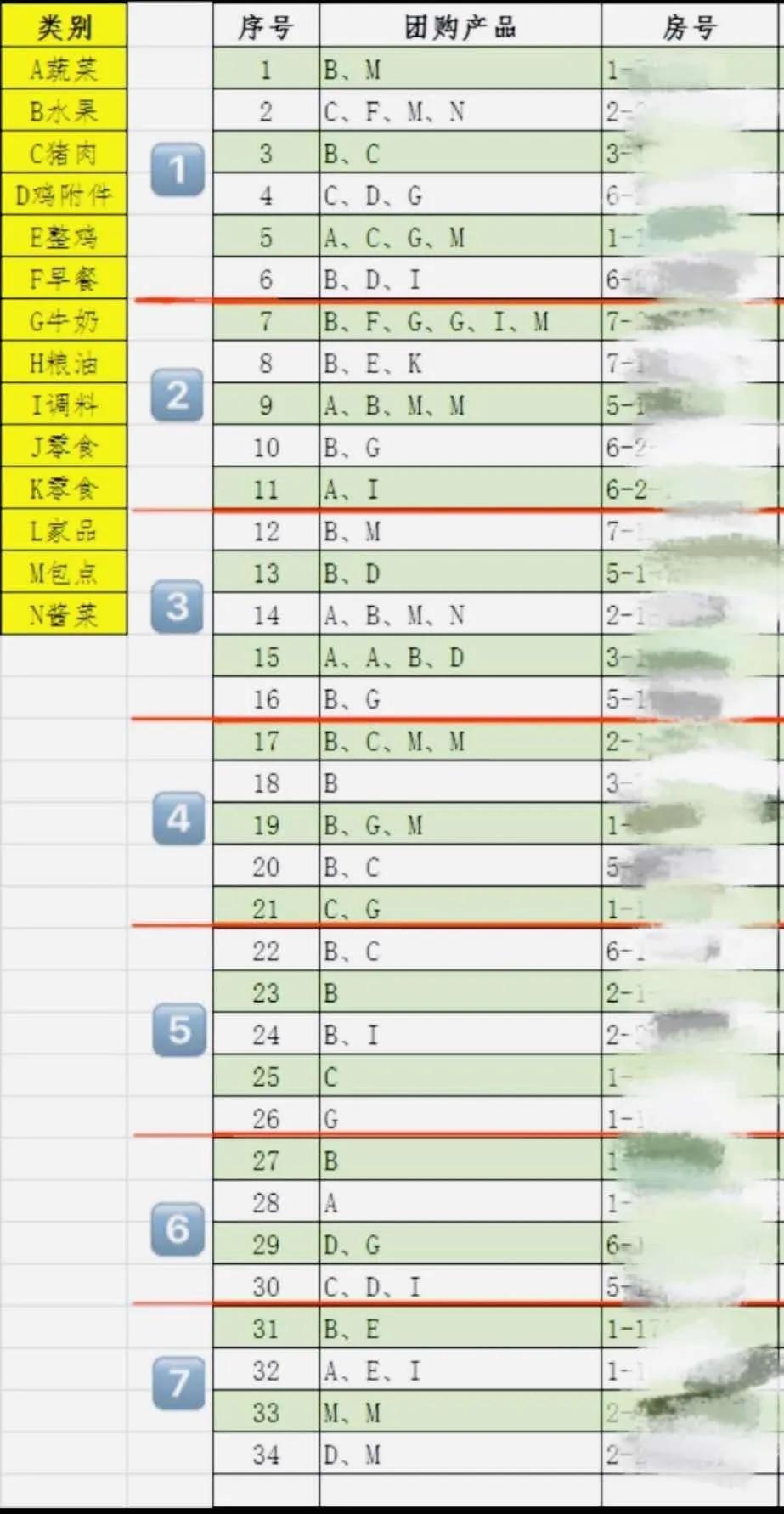 封控区里的志愿者,封控疫情志愿者