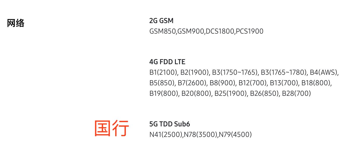 明明同样是高通骁龙865，为什么韩版的S20不值得买？