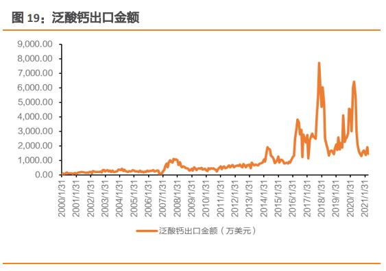 亿帆医药专题研究报告：创新药业务纵横四海，制剂业务保驾护航