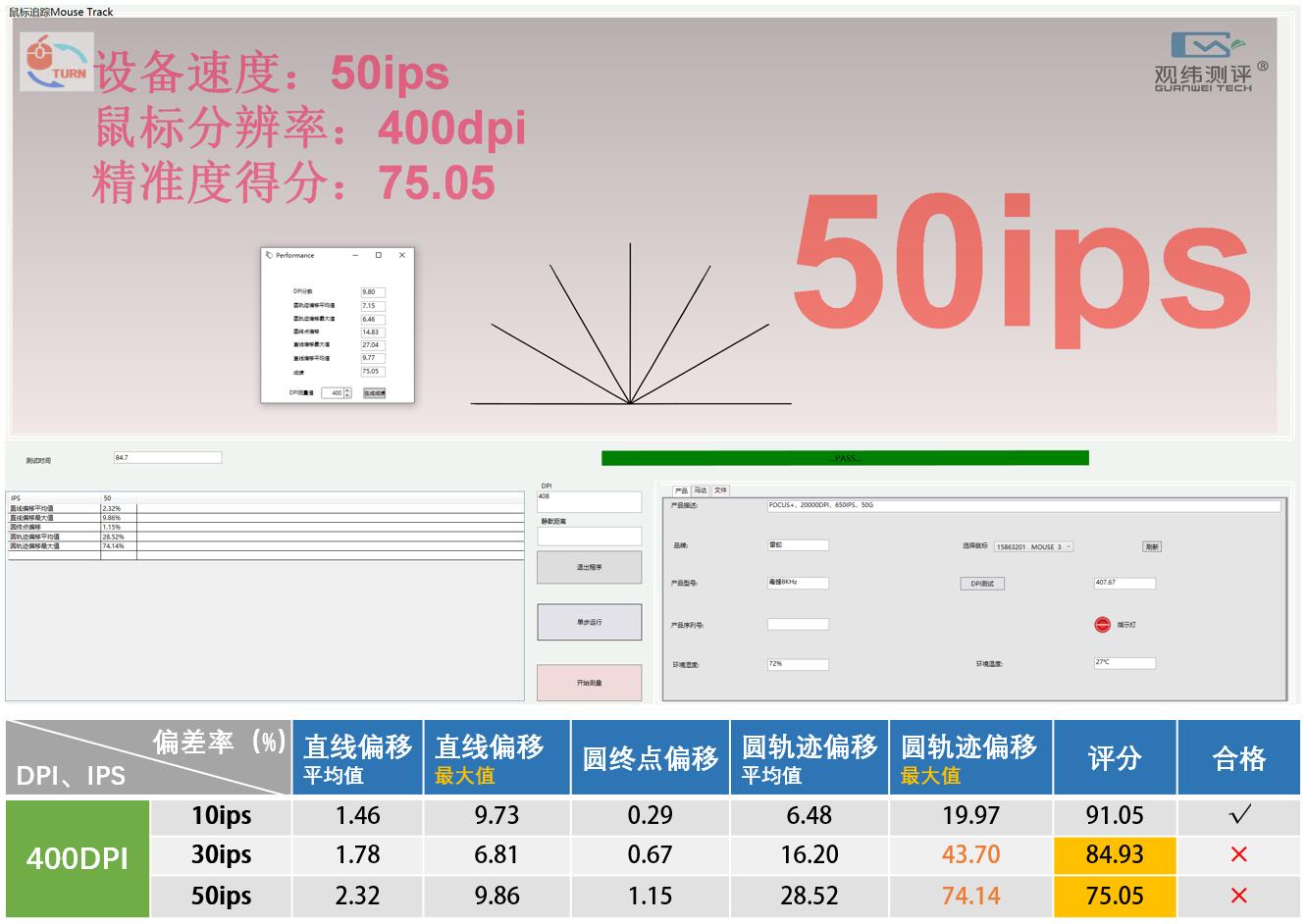 毒蝰8khz和毒蝰终极,毒蝰500hz比1000hz稳
