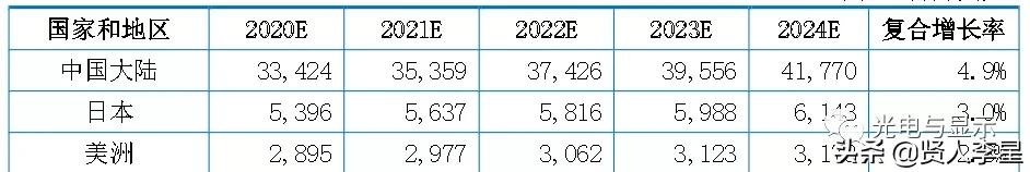 海康大华深圳供应商,海康大华生产商