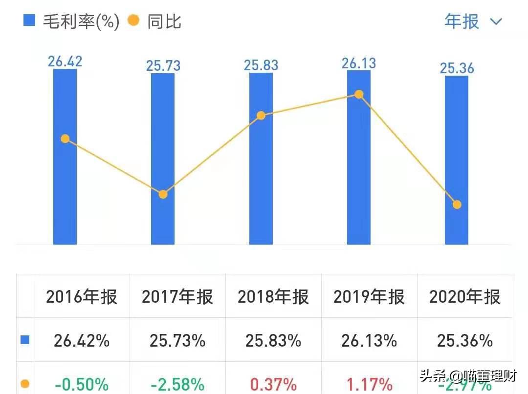 晨光文具开学必备文具清单,国民文具品牌
