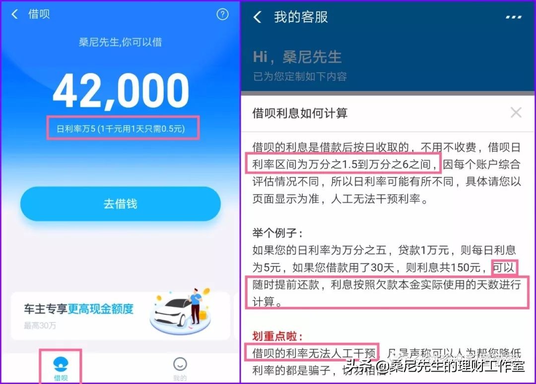 个人信贷小技巧,普通人如何了解经济金融知识