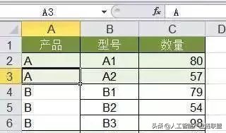 excel高手做数据分析速成,excel函数高手速成