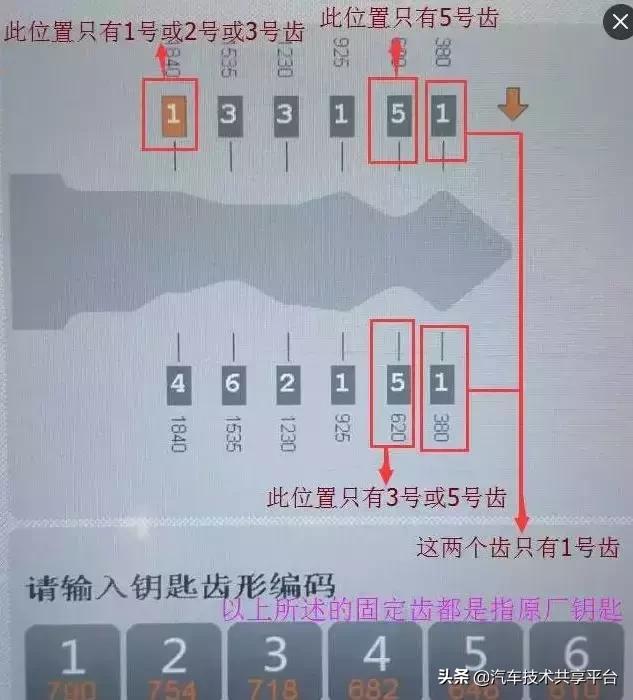 本田钥匙全丢怎么做钥匙齿,本田旋钮启动钥匙全丢