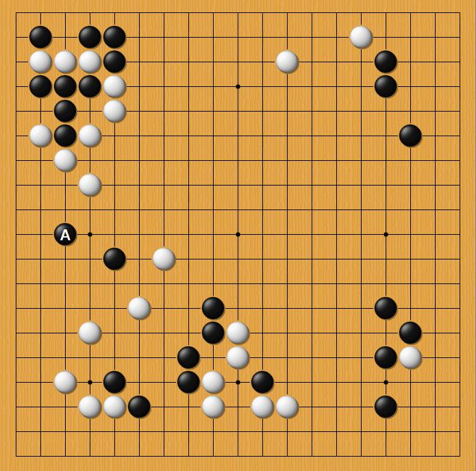 形势判断速成,形势分析正确的方法