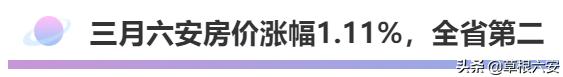 六安振兴城房价二手房,六安最新房价价格表一览