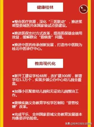 2021年桂林有什么项目,2019年桂林市十大重点项目