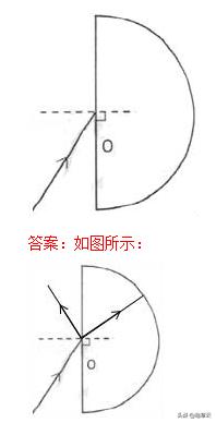 初中物理作图题大全,初中物理作图题教学视频