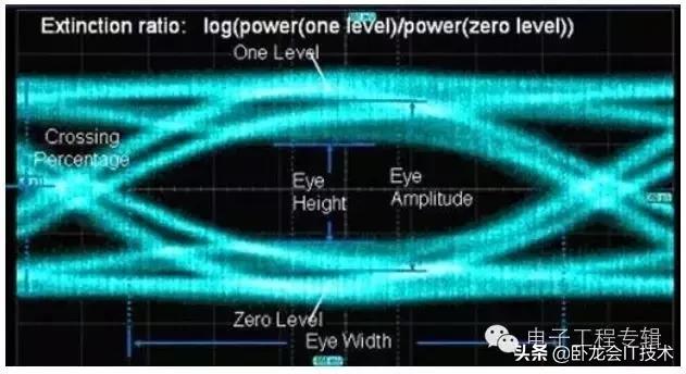 眼形状的标准图片有哪些,怎样分辨眼睛是什么眼型图片