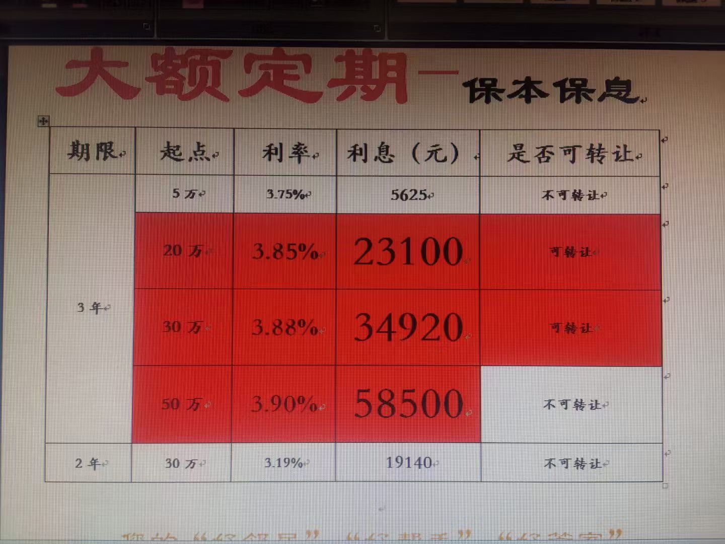 定期提前取出来会扣本金吗,存银行定期提前取会损失本金吗