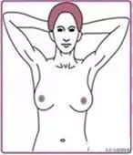 乳腺增生会变癌吗,乳腺增生可以艾灸乳房吗