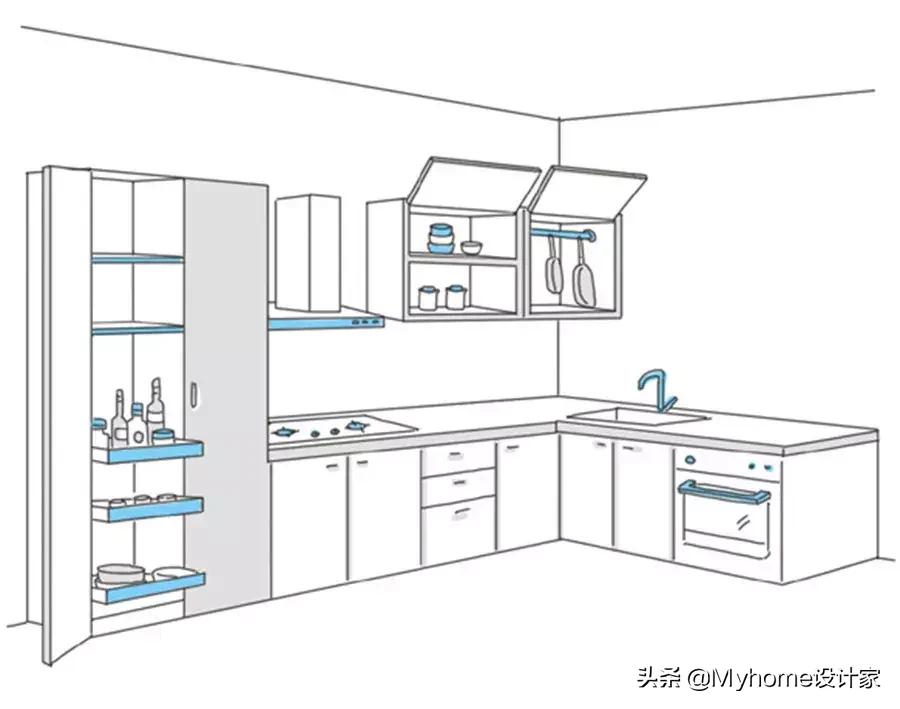 厨房橱柜定制要注意哪些事项,全铝合金厨房橱柜定制哪家好