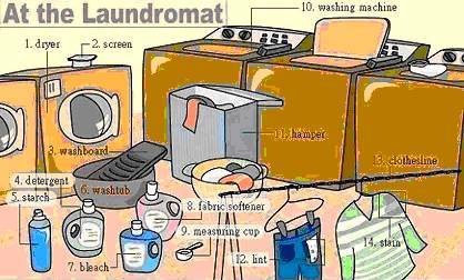 阅途有料丨30张场景单词图，教你记住高频生活词（建议收藏）