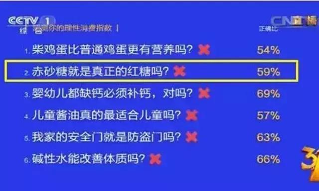 喝红糖驱寒,寒气重喝红糖姜水可以好吗