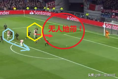 梅西阿贾克斯,阿贾克斯梅西