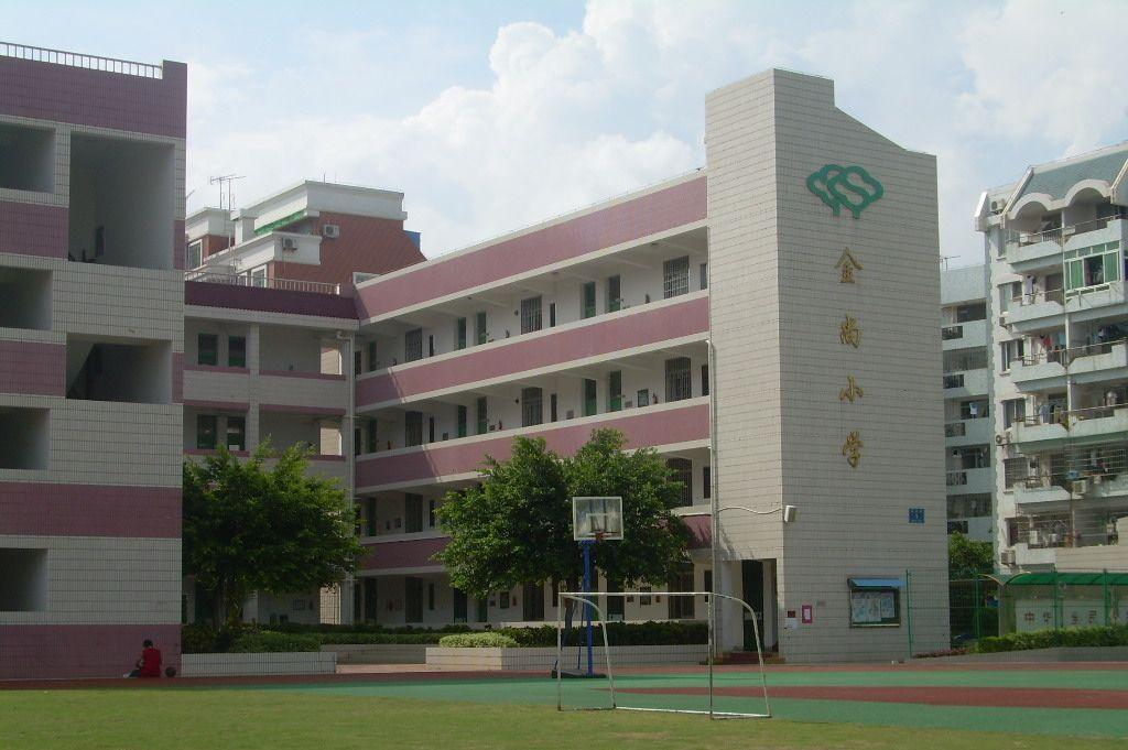 湖里小学学区房价,湖里区学区房房价走势