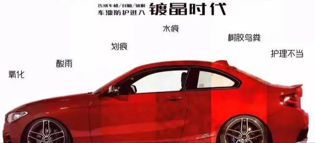 汽车封釉打蜡镀膜镀晶需要的工具,车漆打蜡镀膜镀晶哪种最好最亮