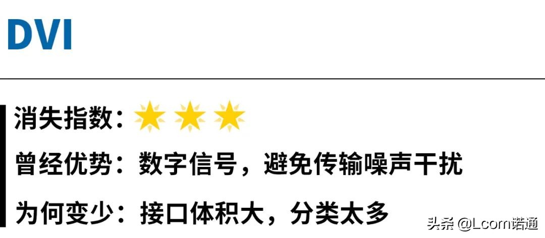 电脑上消失的接口,电脑上都有哪些接口