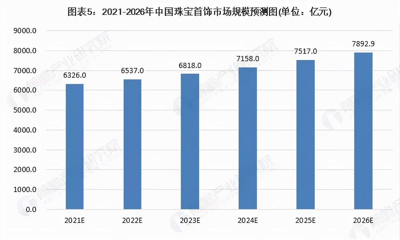 巨亏600亿！被1亿人捧起来的“超级名媛”，人设崩塌