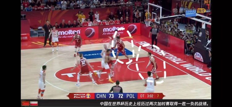 男篮和世界篮球比赛,中国男篮的现在篮球水平