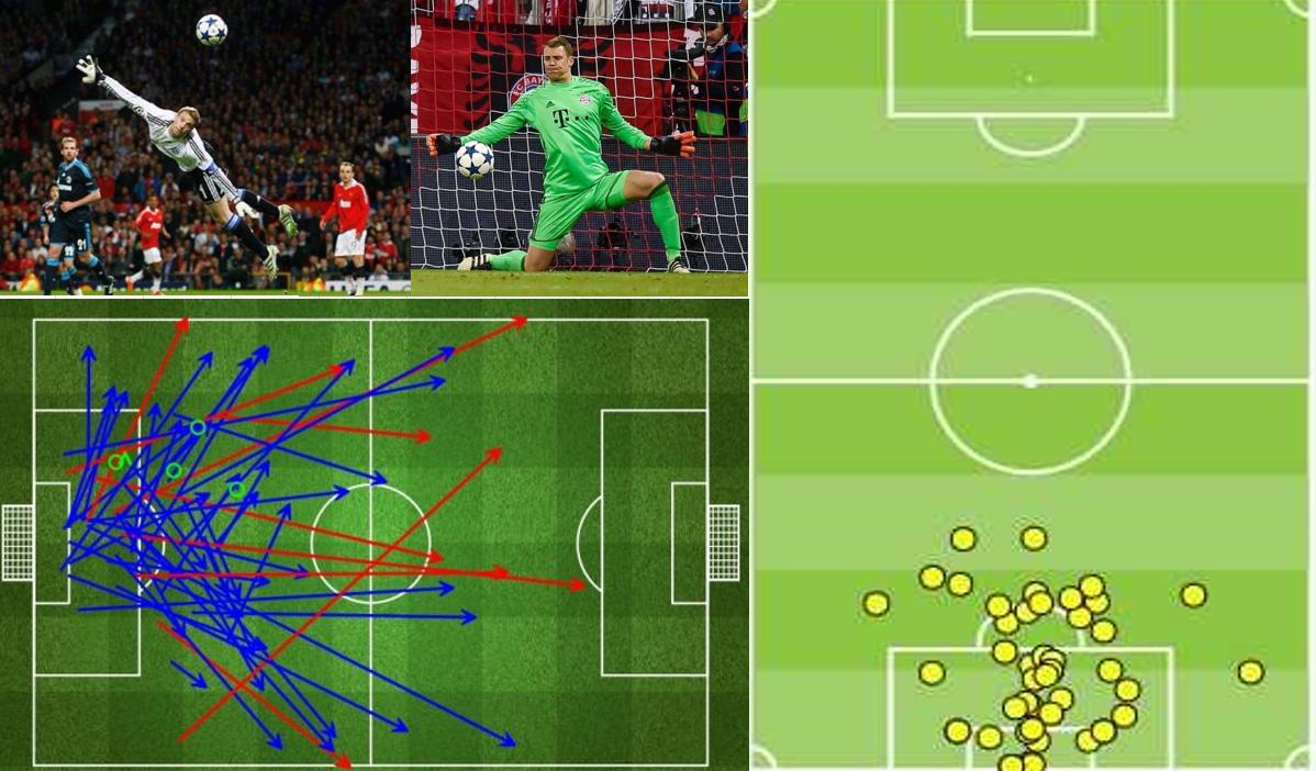 勇敢的心德军巡逻,勇敢的心足球