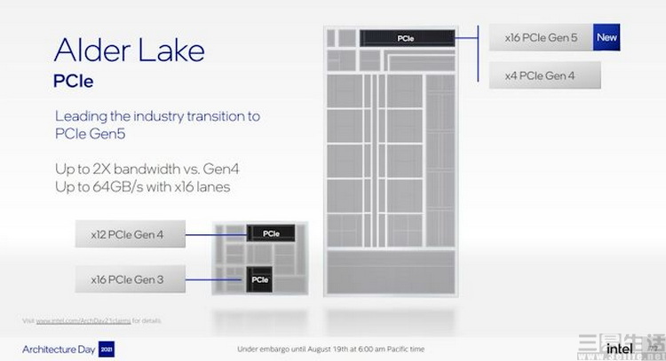 12代酷睿cpu超频,12代酷睿cpui3