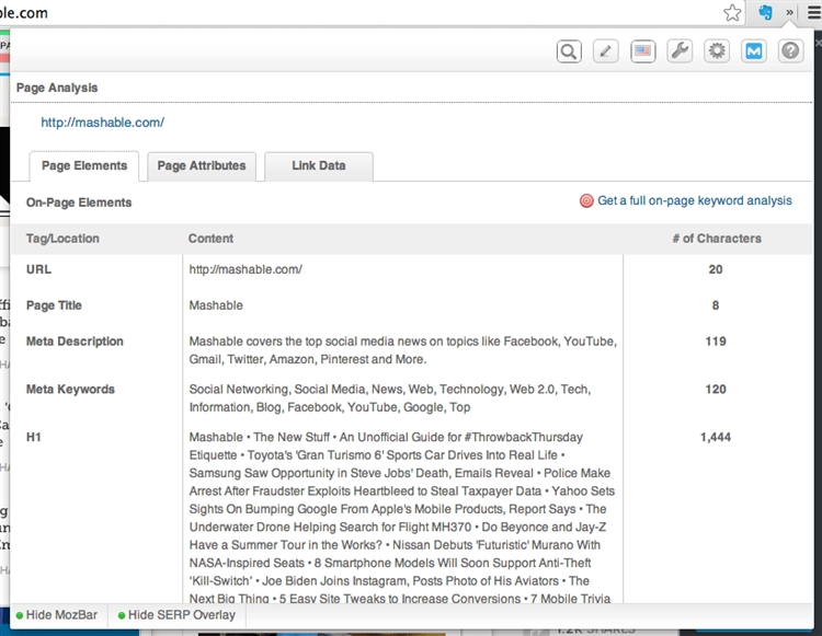 服装外贸独立站怎么做seo,独立站seo优化关键词方法