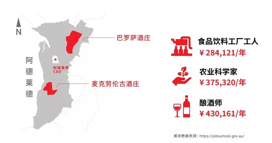 南澳留学,南澳大学移民政策解读