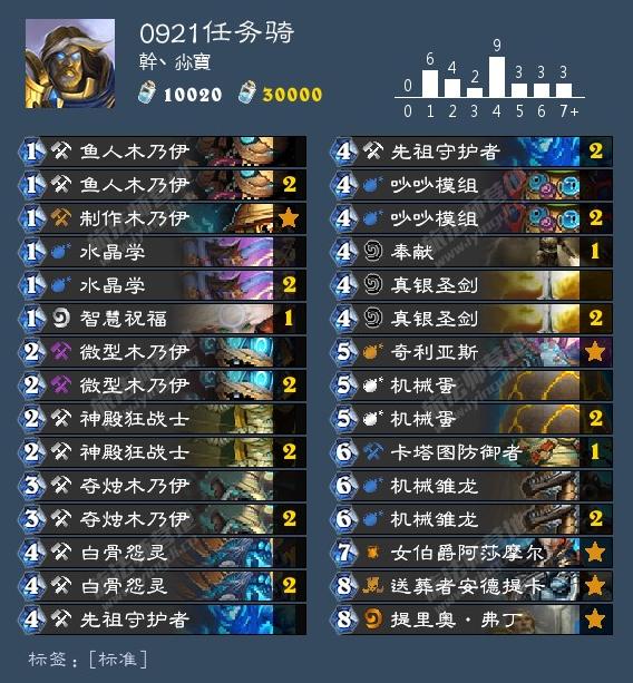 炉石传说大哥骑卡组,炉石传说经典模式奥秘骑卡组